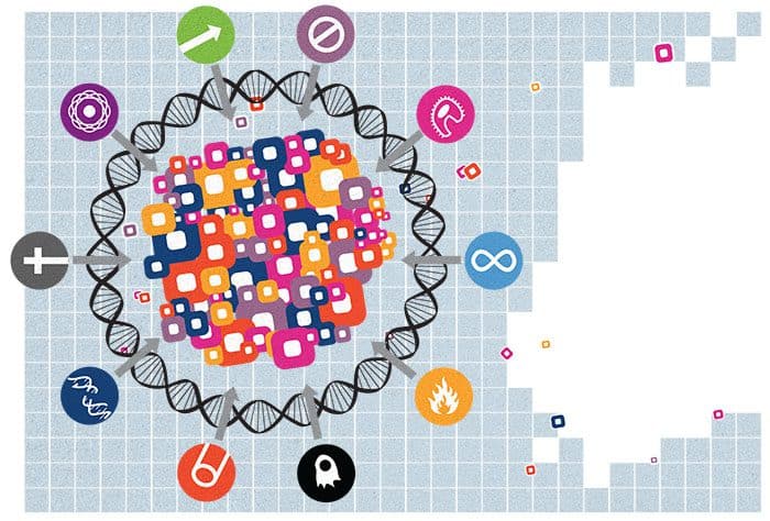 The Hallmarks of Cancer - Alberta Cancer Foundation