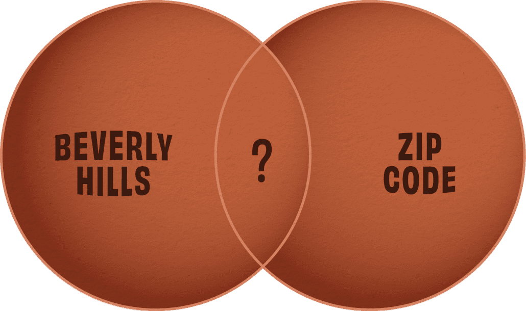 Breast Cancer Awareness Month - Beverly Hills/Zip Code