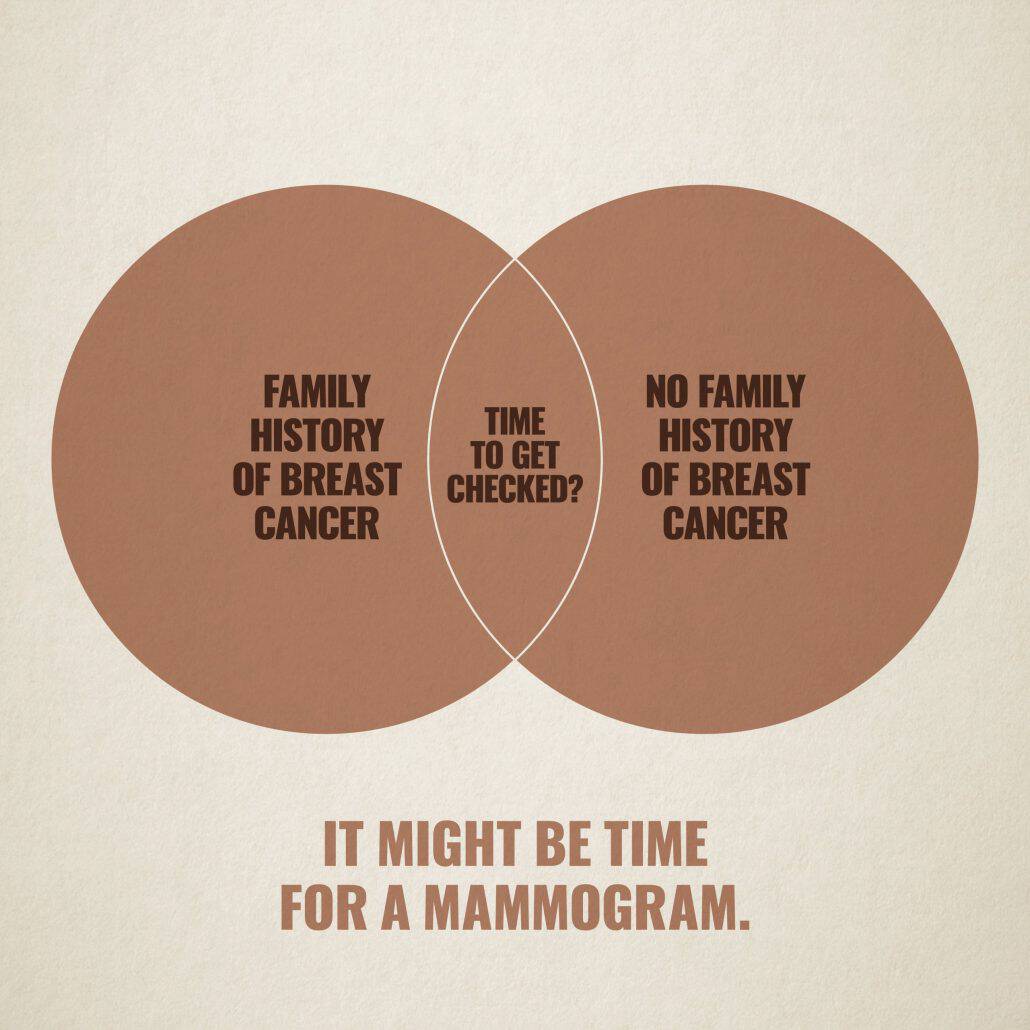 Breast Cancer Awareness Month