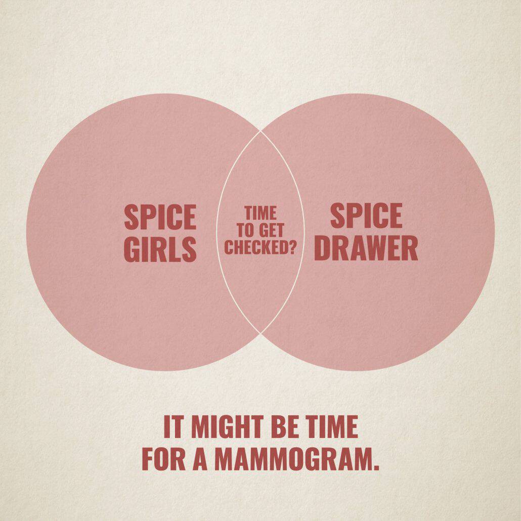Breast Cancer Awareness Month