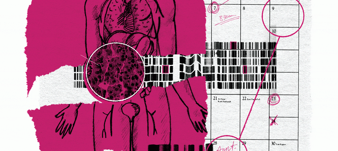 Web Leap Sp18 Empowerment Tests Thumbnail